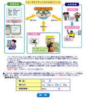 トレーサビリティシステム