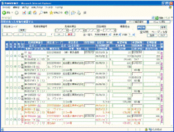 インターネット発注システムＷＡＯ！