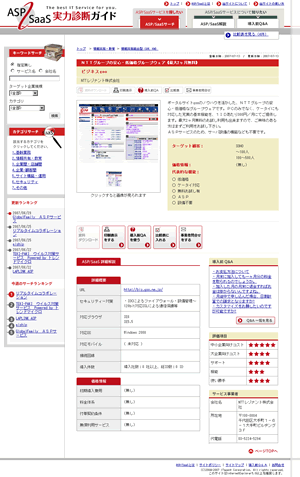 ASP/SaaS/ クラウド 実力診断ガイド